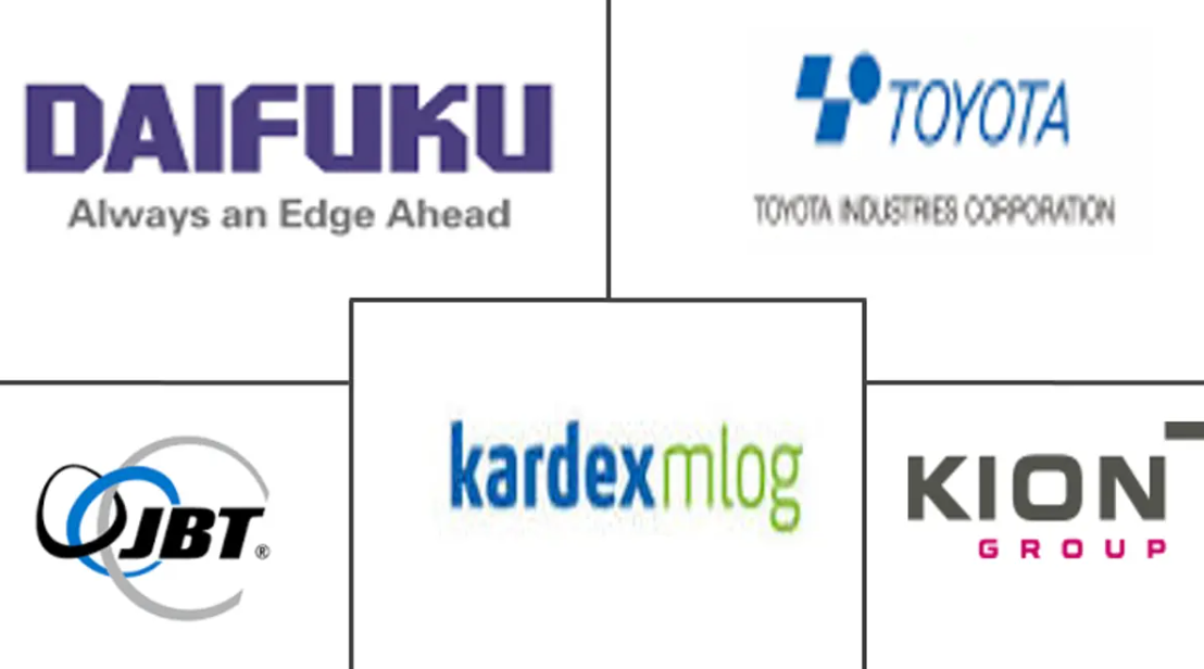 Major players in APAC AMH industry